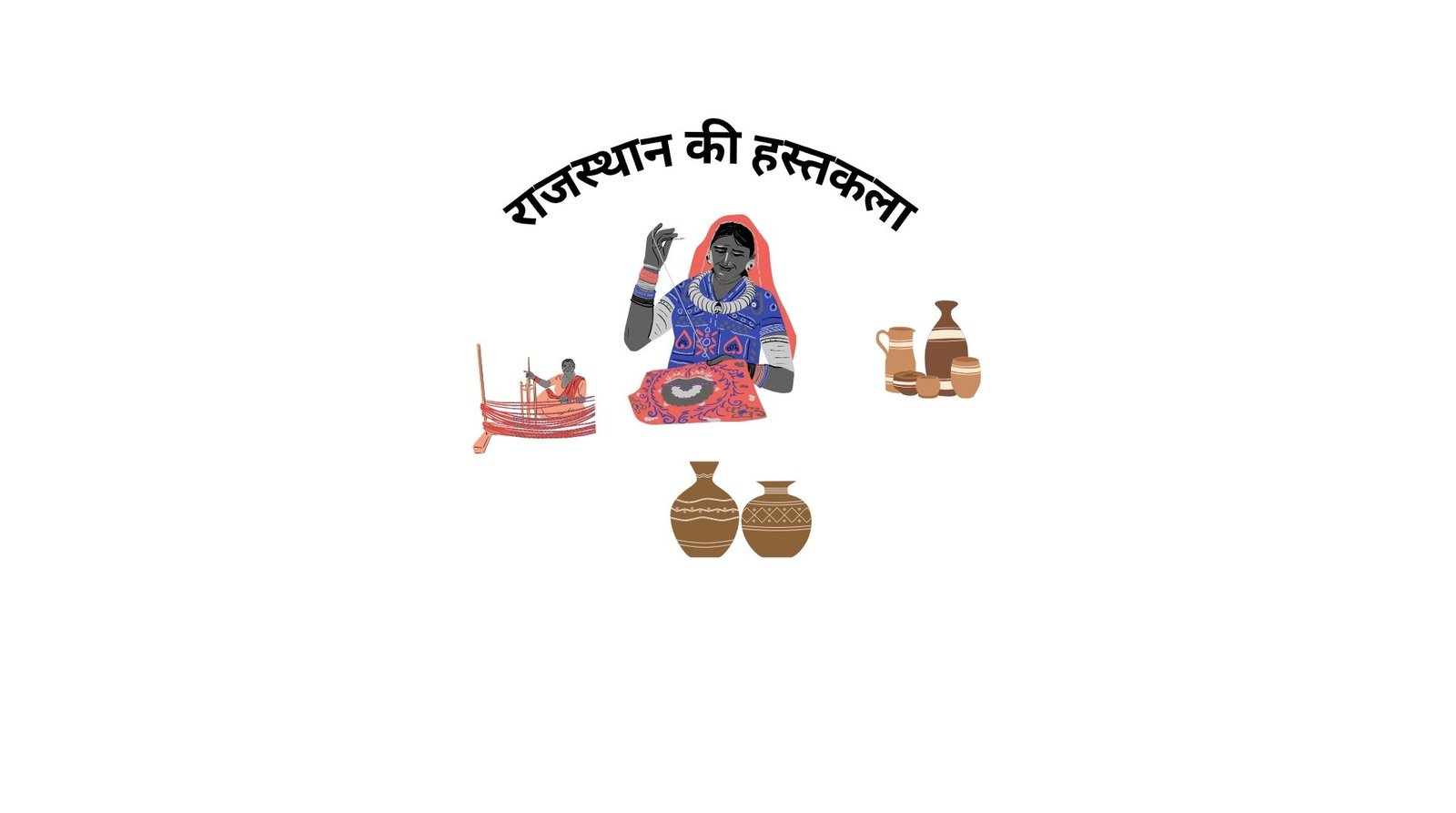 राजस्थान की हस्तकला