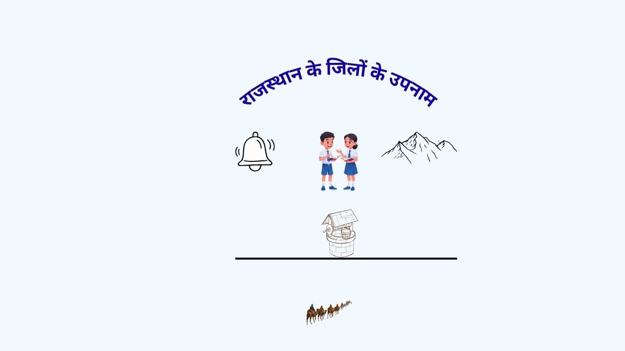 राजस्थान के जिलों के उपनाम